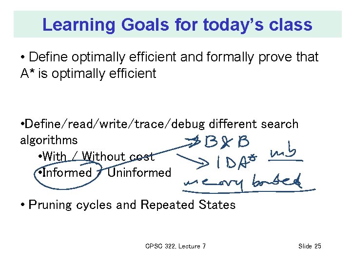 Learning Goals for today’s class • Define optimally efficient and formally prove that A*