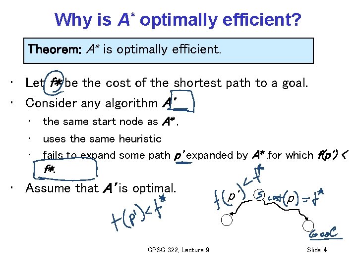 Why is A* optimally efficient? Theorem: A* is optimally efficient. • Let f* be