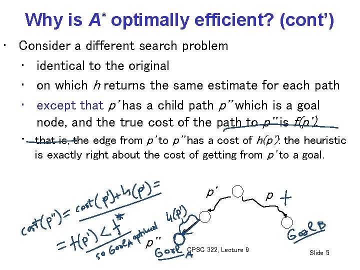 Why is A* optimally efficient? (cont’) • Consider a different search problem • identical