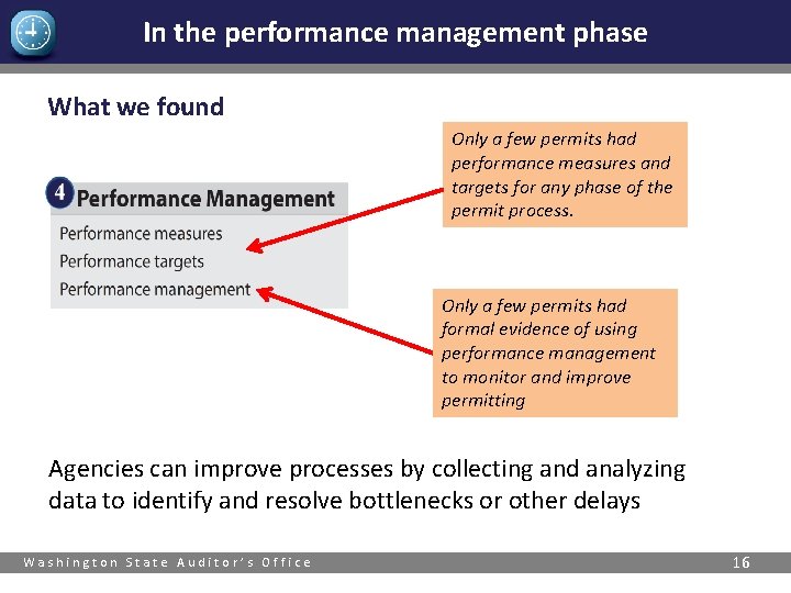 In the performance management phase What we found Only a few permits had performance