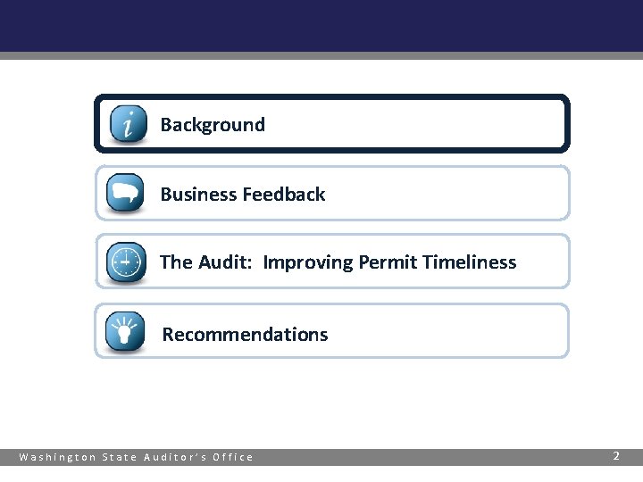 Background Business Feedback The Audit: Improving Permit Timeliness Recommendations Washington State Auditor’s Office 2