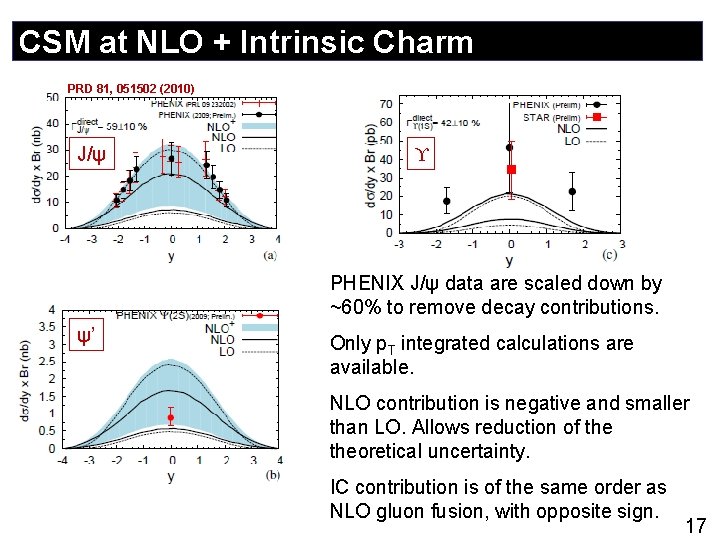 CSM at NLO + Intrinsic Charm PRD 81, 051502 (2010) J/ψ ϒ PHENIX J/ψ