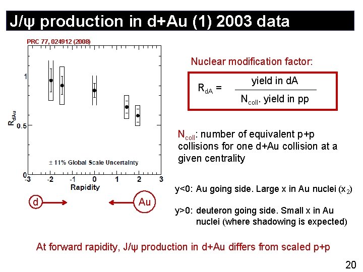 J/ψ production in d+Au (1) 2003 data PRC 77, 024912 (2008) Nuclear modification factor: