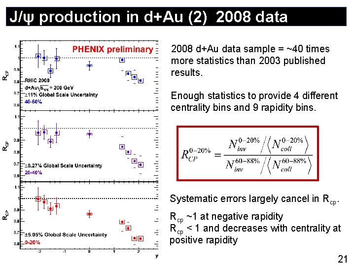 J/ψ production in d+Au (2) 2008 data 2008 d+Au data sample = ~40 times