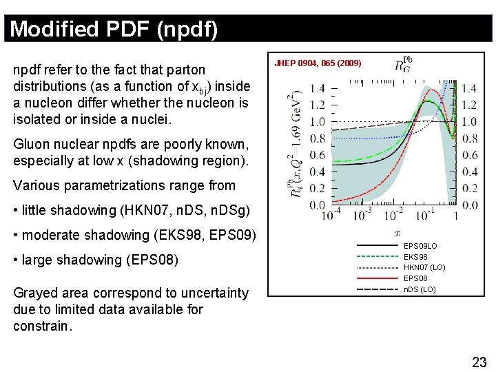 Modified PDF (npdf) npdf refer to the fact that parton distributions (as a function