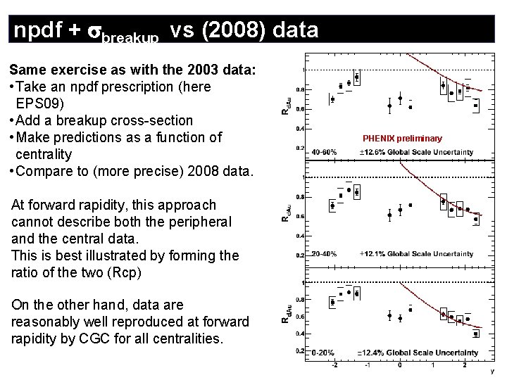 npdf + breakup vs (2008) data Same exercise as with the 2003 data: •