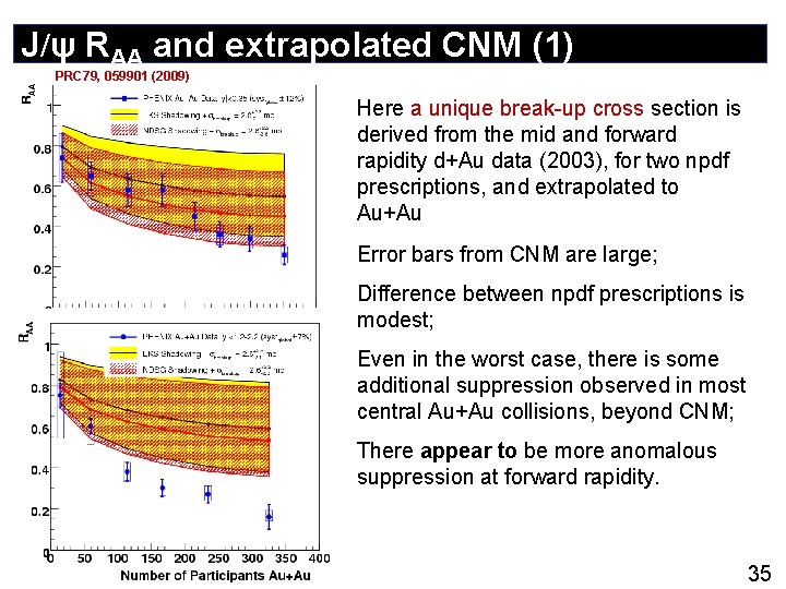 J/ψ RAA and extrapolated CNM (1) PRC 79, 059901 (2009) Here a unique break-up