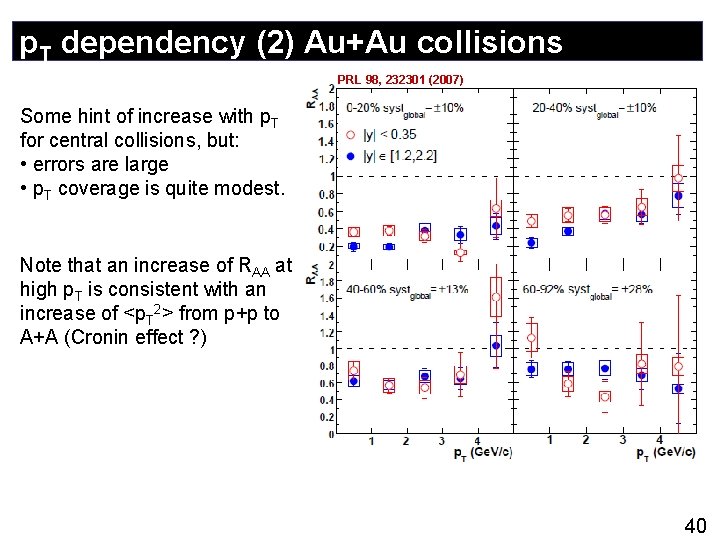 p. T dependency (2) Au+Au collisions PRL 98, 232301 (2007) Some hint of increase