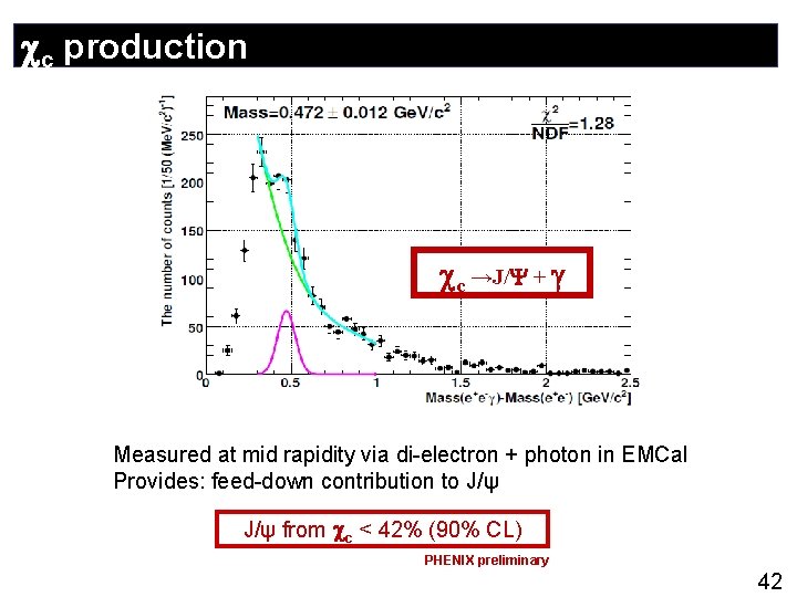  c production c →J/ + Measured at mid rapidity via di-electron + photon