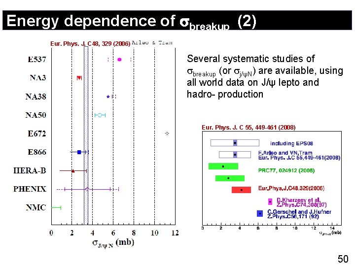 Energy dependence of breakup (2) Eur. Phys. J. C 48, 329 (2006) Several systematic