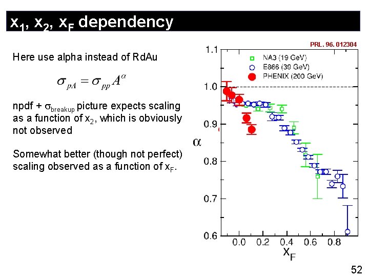 x 1, x 2, x. F dependency PRL. 96. 012304 Here use alpha instead