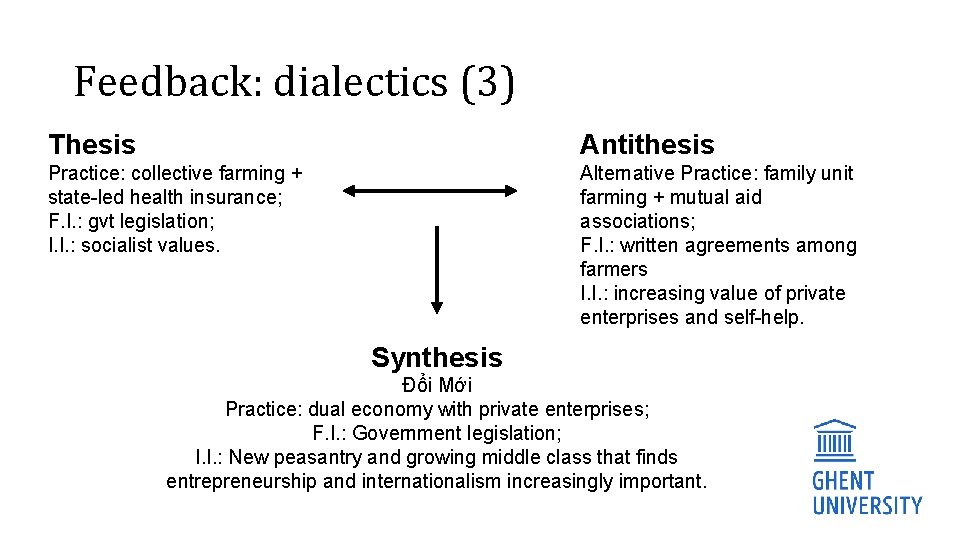 Feedback: dialectics (3) Thesis Antithesis Practice: collective farming + state-led health insurance; F. I.