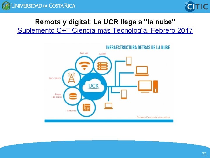 Remota y digital: La UCR llega a "la nube" Suplemento C+T Ciencia más Tecnología,