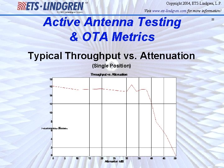 Copyright 2004, ETS-Lindgren, L. P. Visit www. ets-lindgren. com for more information! Active Antenna