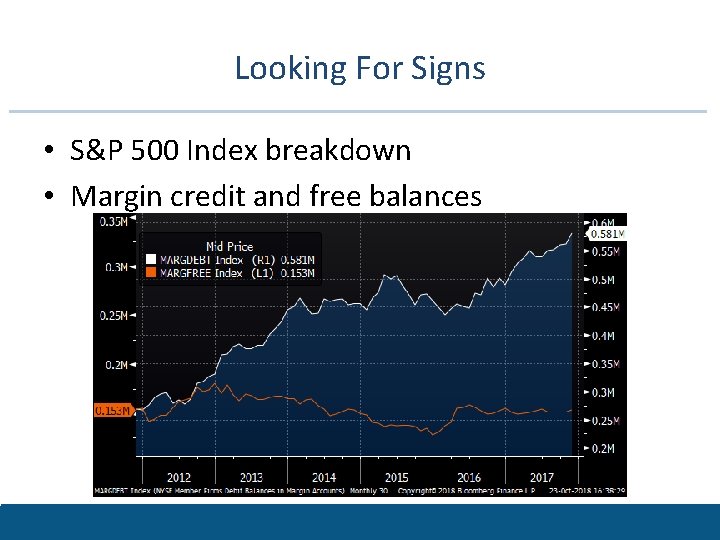 Looking For Signs • S&P 500 Index breakdown • Margin credit and free balances