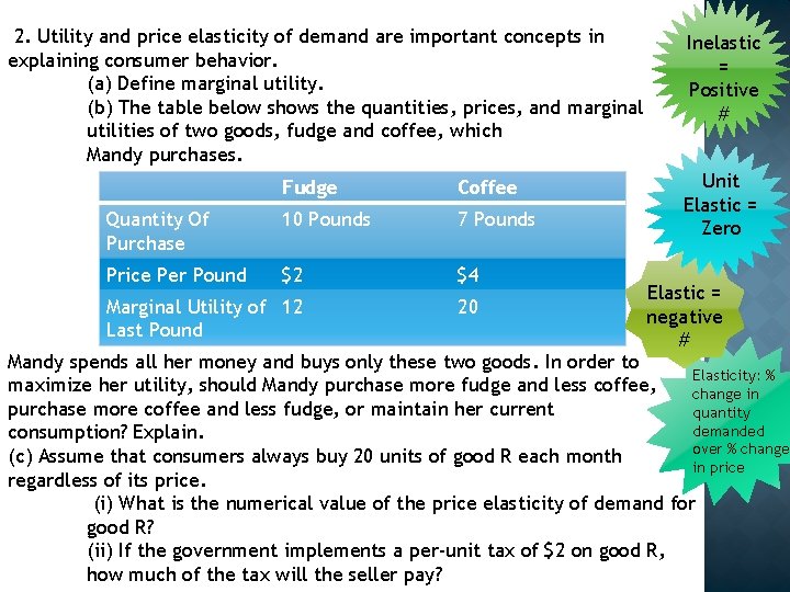 2. Utility and price elasticity of demand are important concepts in explaining consumer behavior.