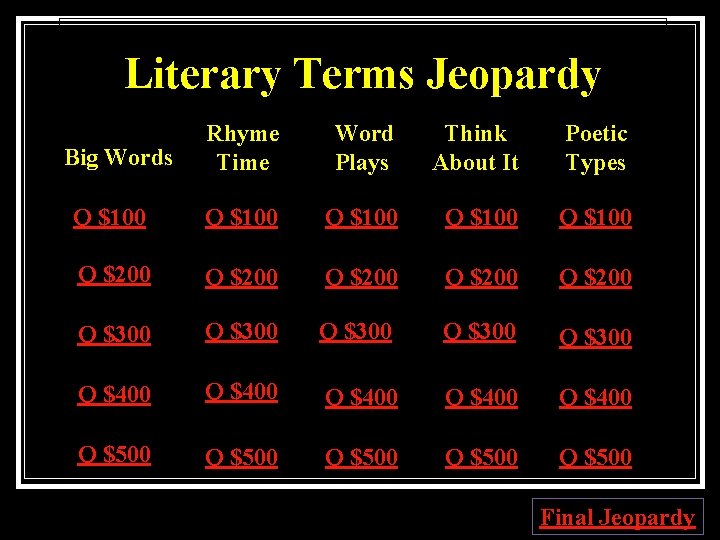 Literary Terms Jeopardy Rhyme Time Word Plays Think About It Poetic Types Q $100