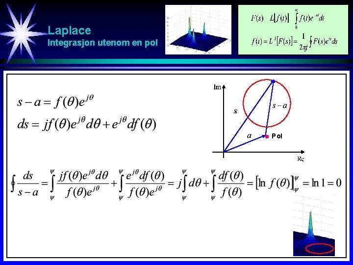 Laplace Integrasjon utenom en pol Pol 