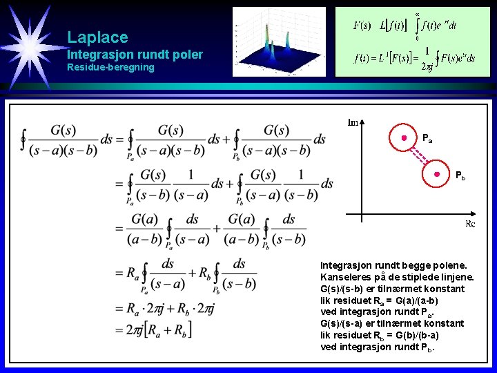 Laplace Integrasjon rundt poler Residue-beregning Pa Pb Integrasjon rundt begge polene. Kanseleres på de