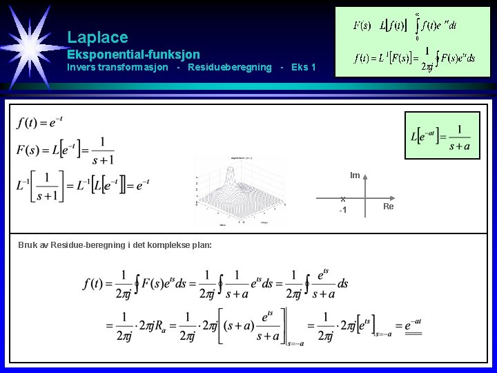 Laplace Eksponential-funksjon Invers transformasjon - Residueberegning - Eks 1 Im x -1 Bruk av