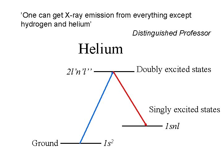 ’One can get X-ray emission from everything except hydrogen and helium’ Distinguished Professor Helium
