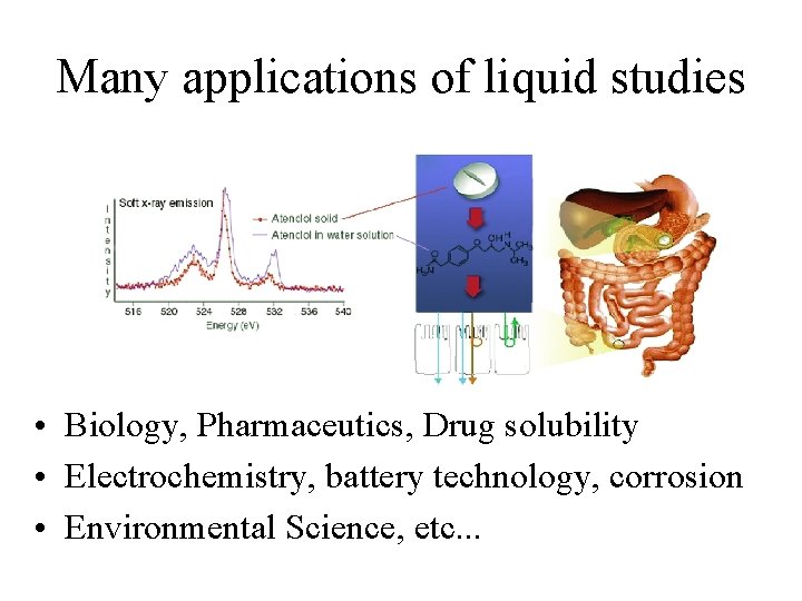Many applications of liquid studies • Biology, Pharmaceutics, Drug solubility • Electrochemistry, battery technology,
