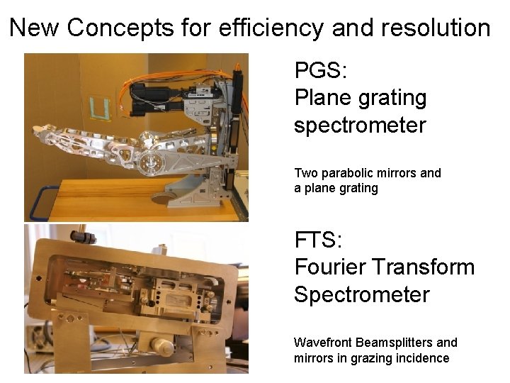 New Concepts for efficiency and resolution PGS: Plane grating spectrometer Two parabolic mirrors and