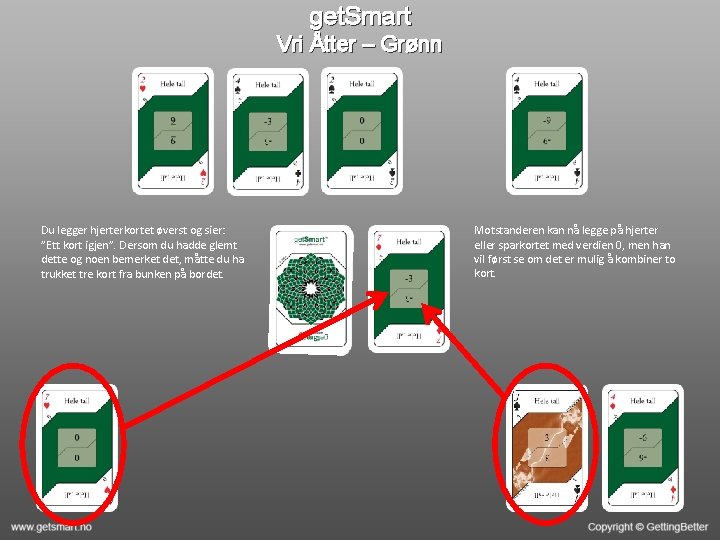 get. Smart Vri Åtter – Grønn Du legger hjerterkortet øverst og sier: ”Ett kort
