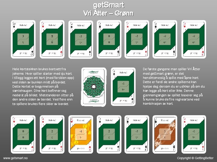 get. Smart Vri Åtter – Grønn Hele kortstokken brukes bortsett fra jokerne. Hver spiller