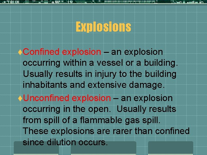 Explosions t. Confined explosion – an explosion occurring within a vessel or a building.