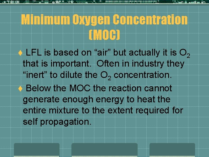 Minimum Oxygen Concentration (MOC) LFL is based on “air” but actually it is O