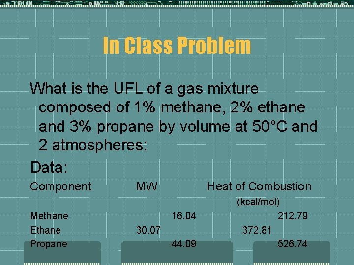 In Class Problem What is the UFL of a gas mixture composed of 1%