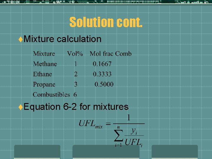 Solution cont. t. Mixture calculation t. Equation 6 -2 for mixtures 