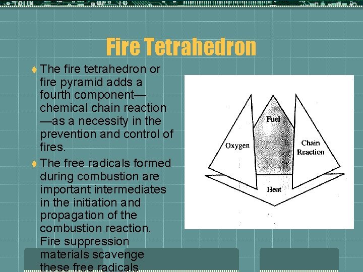 Fire Tetrahedron t The fire tetrahedron or fire pyramid adds a fourth component— chemical