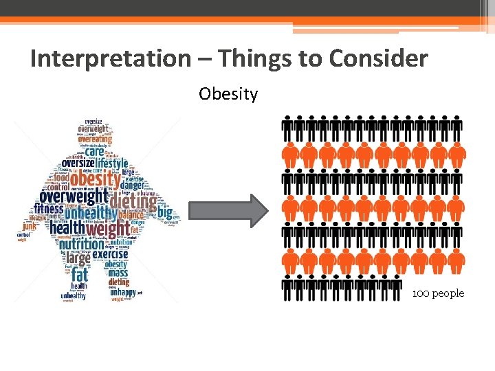 Interpretation – Things to Consider Obesity 100 people 