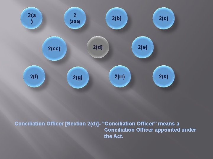 2(a ) 2 2(d) 2(cc) 2(f) 2(b) (aaa) 2(g) 2(c) 2(e) 2(rr) 2(s) Conciliation