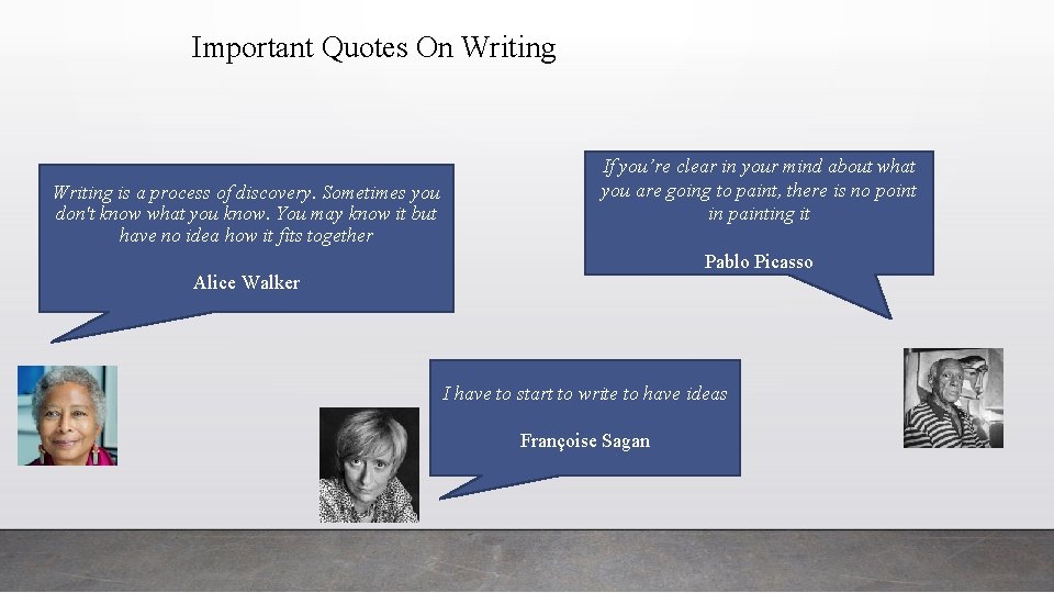 Important Quotes On Writing is a process of discovery. Sometimes you don't know what