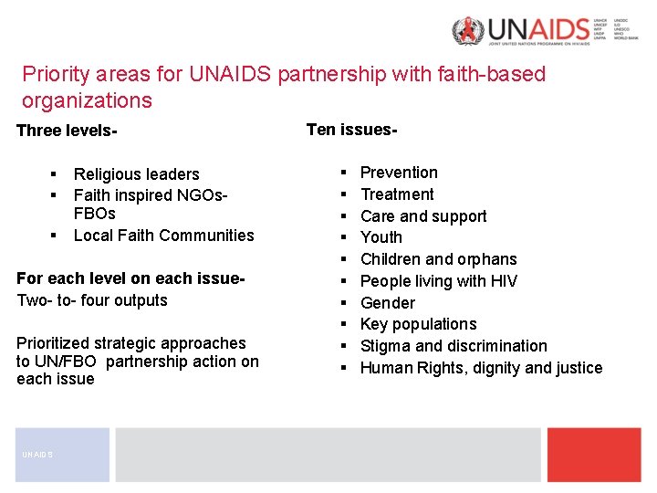 Priority areas for UNAIDS partnership with faith-based organizations Three levels- § § § Religious