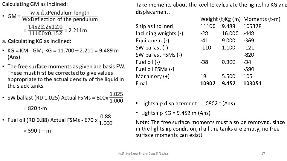  • Take moments about the keel to calculate the lightship KG and displacement.