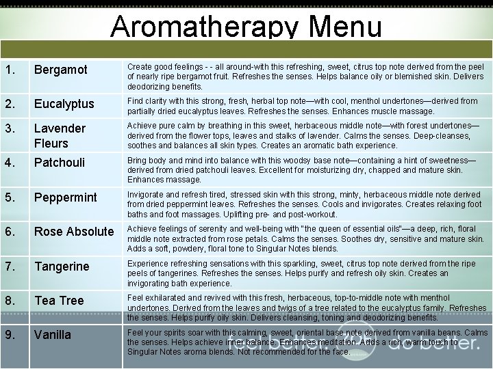 Aromatherapy Menu 1. Bergamot Create good feelings - - all around-with this refreshing, sweet,