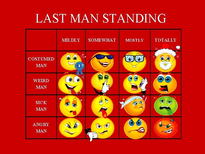 LAST MAN STANDING MILDLY SOMEWHAT MOSTLY TOTALLY COSTUMED MAN Piece of Gum Extra Credit