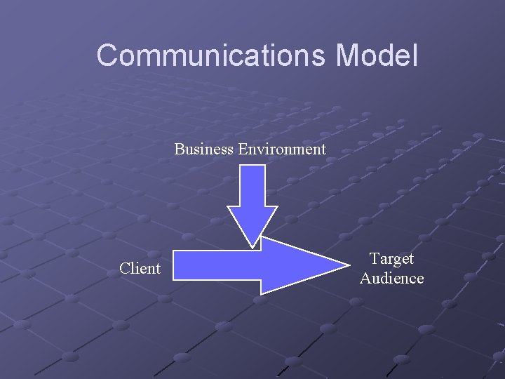 Communications Model Business Environment Client Target Audience 