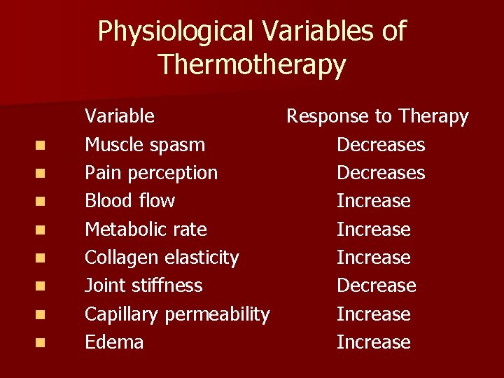 Physiological Variables of Thermotherapy n n n n Variable Response to Therapy Muscle spasm