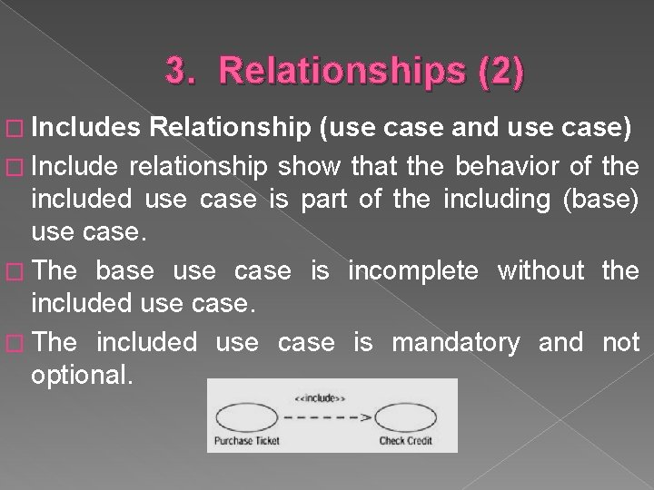 3. Relationships (2) � Includes Relationship (use case and use case) � Include relationship 3. Relationships (2) � Includes Relationship (use case and use case) � Include relationship