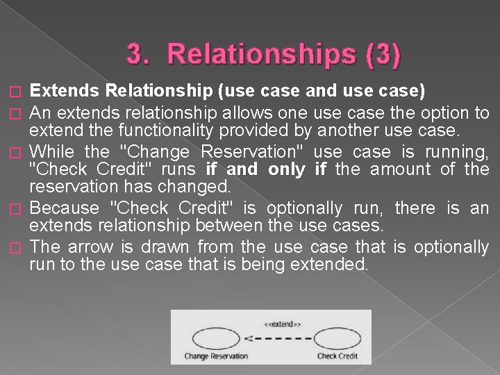 3. Relationships (3) Extends Relationship (use case and use case) An extends relationship allows 3. Relationships (3) Extends Relationship (use case and use case) An extends relationship allows