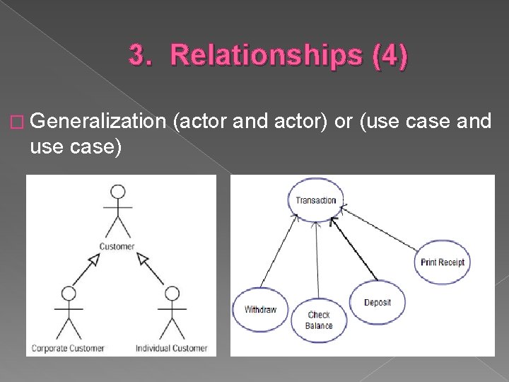 3. Relationships (4) � Generalization use case) (actor and actor) or (use case and 3. Relationships (4) � Generalization use case) (actor and actor) or (use case and