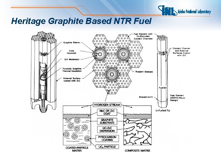 Heritage Graphite Based NTR Fuel 