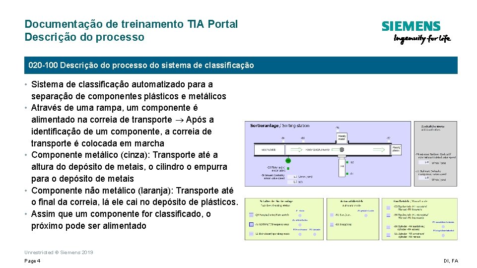 Documentação de treinamento TIA Portal Descrição do processo 020 -100 Descrição do processo do