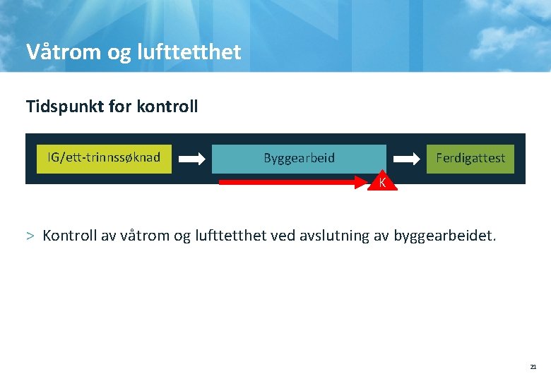 Våtrom og lufttetthet Tidspunkt for kontroll IG/ett-trinnssøknad Ferdigattest Byggearbeid K > Kontroll av våtrom