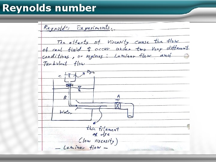 Reynolds number 